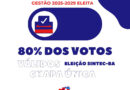 Chapa é eleita com 80% dos votos válidos no SINTEC-BA Chapa é eleita com 80% dos votos válidos no SINTEC-BA